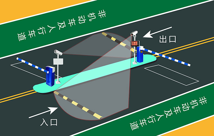 車牌識別系統