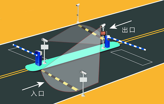 車牌識別系統